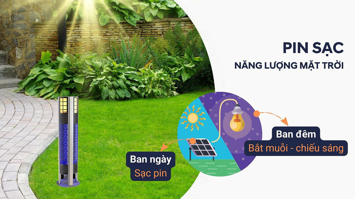 Đèn bắt muỗi sân vườn SV04 - Sử dụng công nghệ sạc pin năng lượng mặt trởi