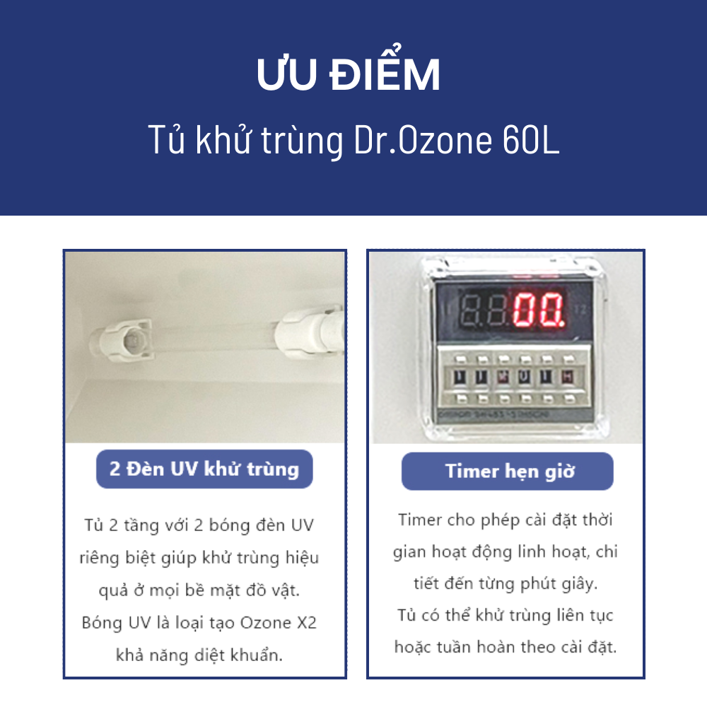 Tủ khử trùng UV & Ozone Dr.Clean 60L - 4