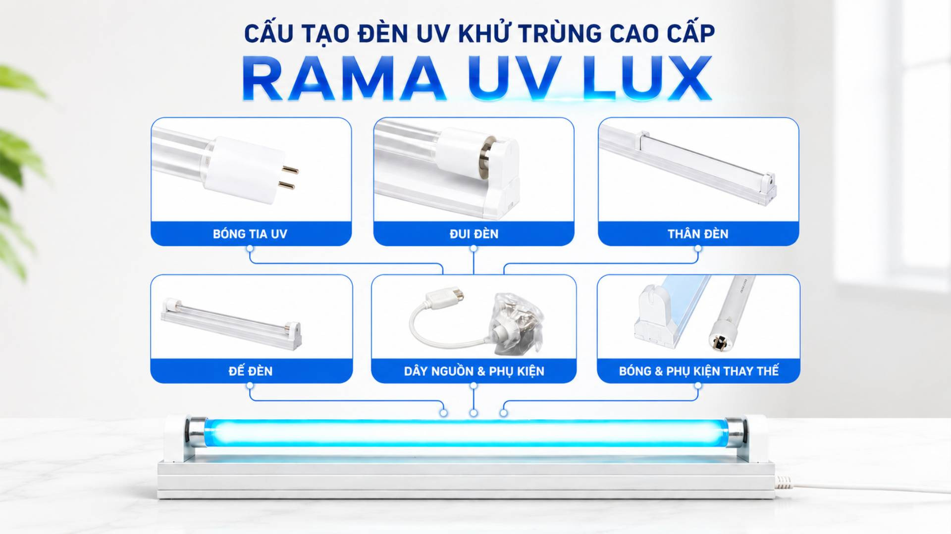 Cấu tạo đèn UV khử trùng cao cấp UV LUX