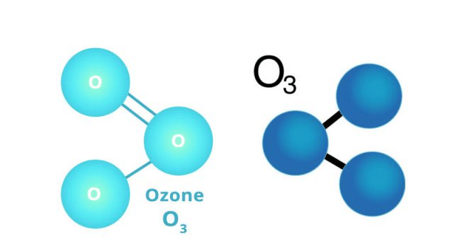 Máy tạo khí ozone