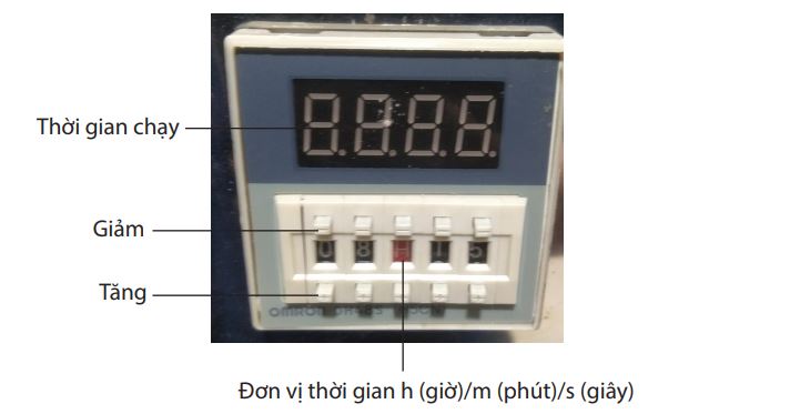 Tủ sấy khử trùng công nghệ UV&Ozone Dr.Clean 380L Plus