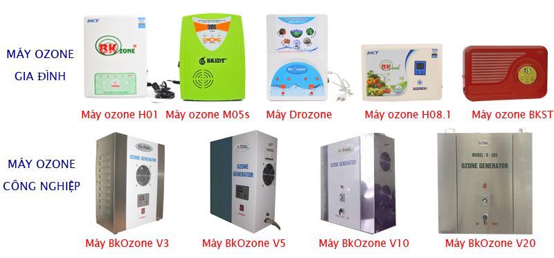 Các loại máy ozone hiện nay